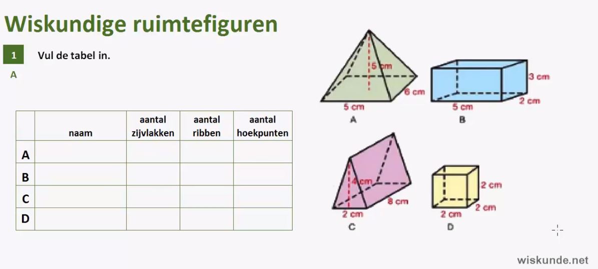 Ruimtefiguren Inhouden En Oppervlakte Berekenen Uitleg En Video s Ruimtefiguren Inhouden En Oppervlakte Berekenen Uitleg En Video s
